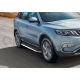 Пороги алюминиевые Rival Premium для Geely Atlas 2018-2021 A173ALP.1903.2