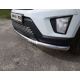 Решетка радиатора 12 мм ТСС для Hyundai Creta 2016-2021