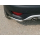 Защита задняя уголки 42 мм ТСС для Renault Kaptur 2016-2021